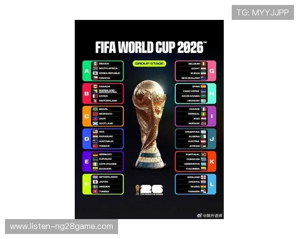 2026世界杯冠军预测：哪些球队有机会登顶，谁能打破历史纪录