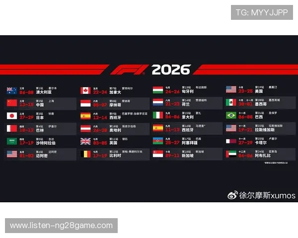 F1赛事前瞻：新赛季车队阵容大变动 技术革新引领竞争格局变化
