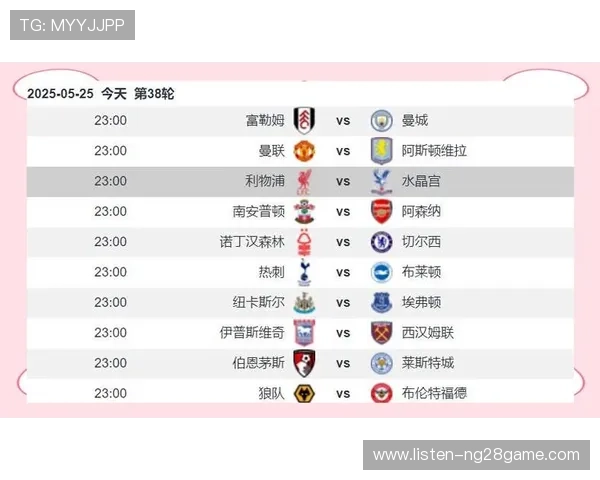 五大联赛最新战况分析：各队实力对比与比赛结果详细回顾